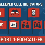 Tensions Escalate in Gulf: Iran Launches Missiles Toward Qatar Targeting Al Udeid Air Base in Operation Basharat