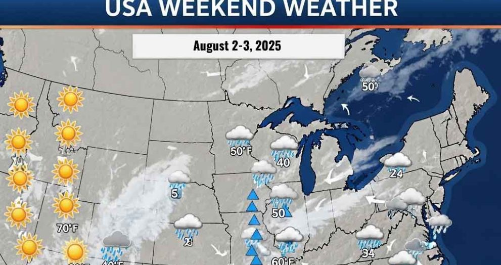 USA Weekend Weather
