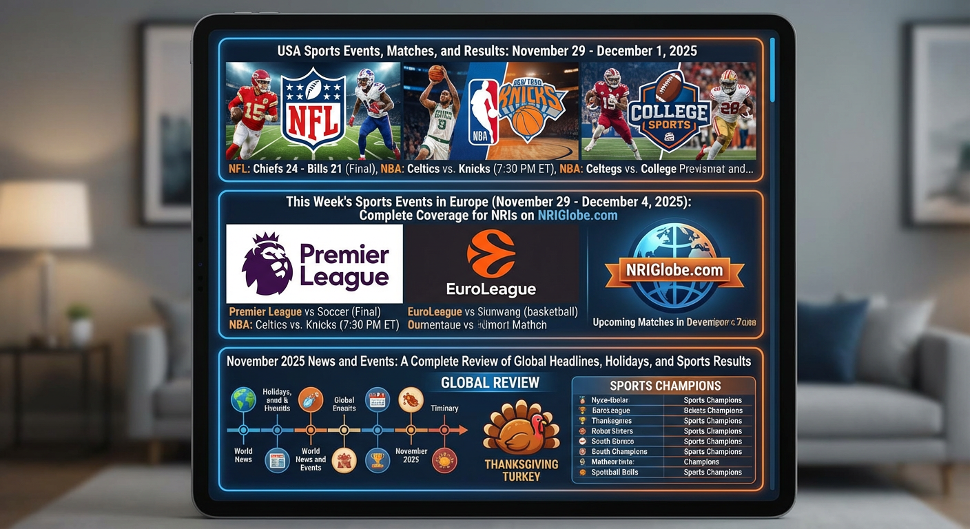 Global Events & Sports 2025-Clickusanews