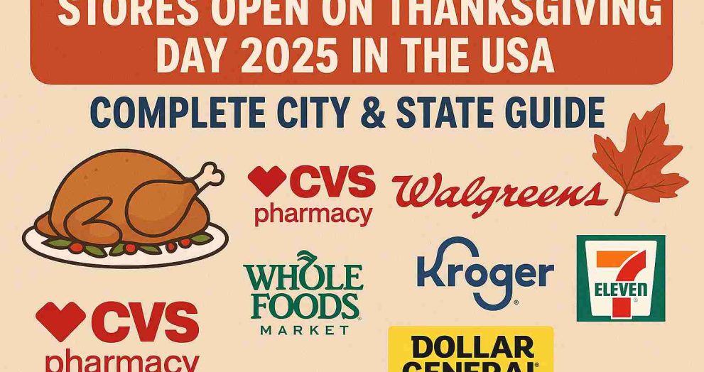 Stores Open on Thanksgiving Day 2025 in the USA – Complete City & State Guide