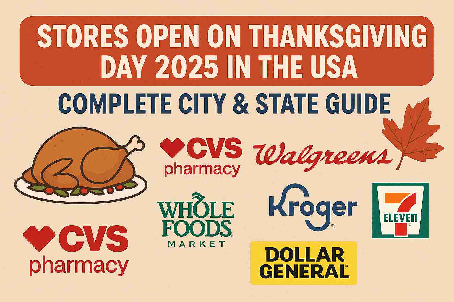 Stores Open on Thanksgiving Day 2025 in the USA – Complete City & State Guide
