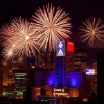 Ultimate Guide to New Year’s Eve 2025 Events and Parties in Orlando