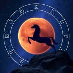 Flu Symptoms in USA Adults and Kids: 2025-2026 Season Guide