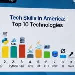 Why 73% of Americans Put Up Their Christmas Tree Before December — New 2025 Data Reveals the Real Reasons