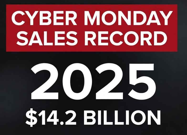 Cyber Monday 2025: $14.2B Sales Record & Complete - click usa news