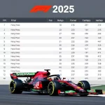 USA Weather Update January 6, 2026: City-by-City Forecast