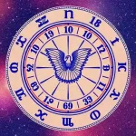 NBA All-Star Weekend: Lillard & Johnson Shine