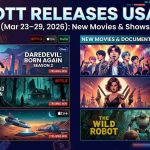 Iran War 2026 Impact on Americans: Costs, Safety & Life