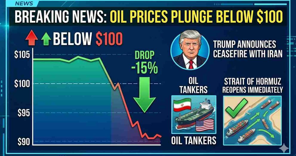 Oil Prices Crash on US-Iran Ceasefire News