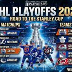 Zuckerberg Codes Daily in Meta AI Lab Push